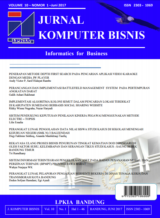 Jurnal Komputer Bisnis